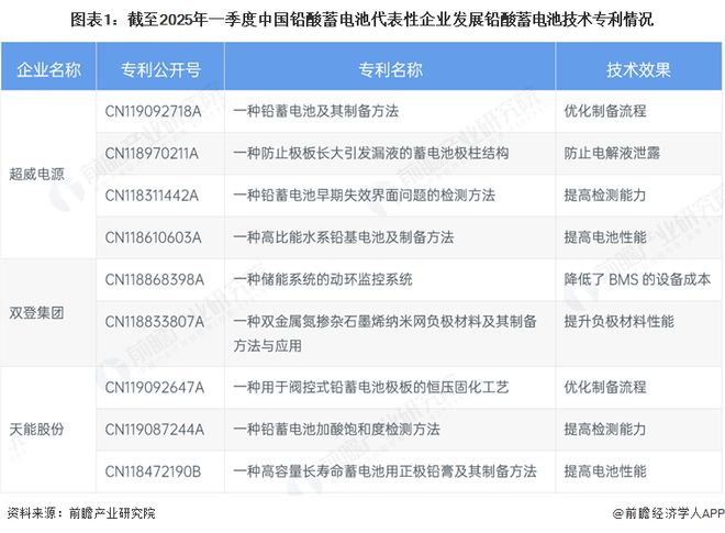 宁德邦普循环科技取得一种镍钴锰前驱体的过滤装置及制备系统专利